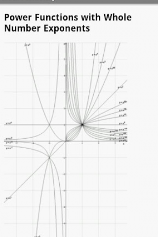 Скачать Math Formulary бесплатно